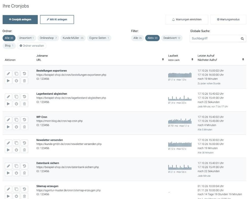 List of cron jobs with folders, runtime bars and the times of the last and next call